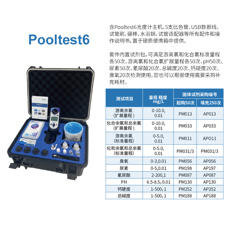 英國百靈達水質檢測儀