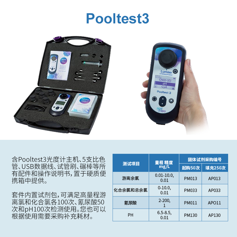 英國百靈達水質檢測儀